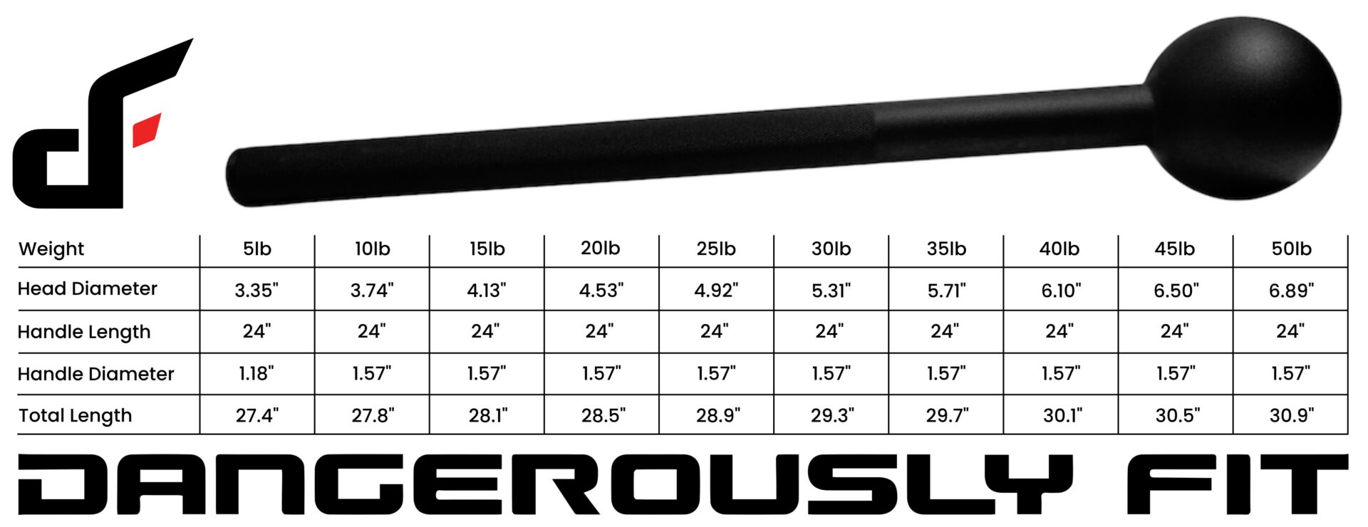 Bulava Mace Clubs Sizes USA